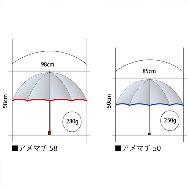 折りたたみビニール傘 アメマチ58 傘袋セット - ホワイトローズ
