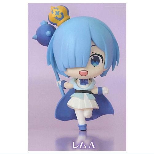 Re：ゼロから始める異世界生活 コレクションフィギュアRICH 誕生日生活