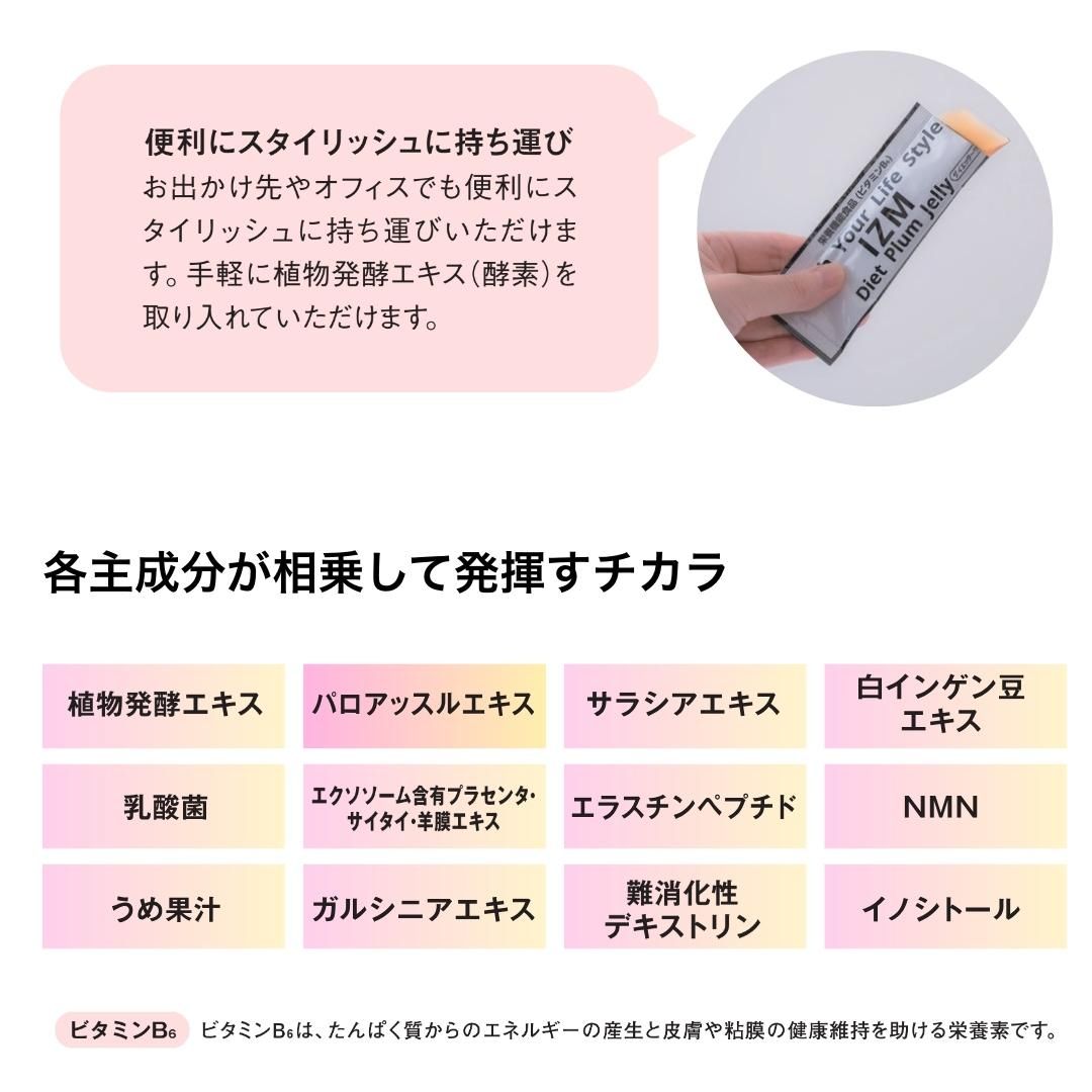 IZM ダイエット プラムゼリー – Slow Online Shop