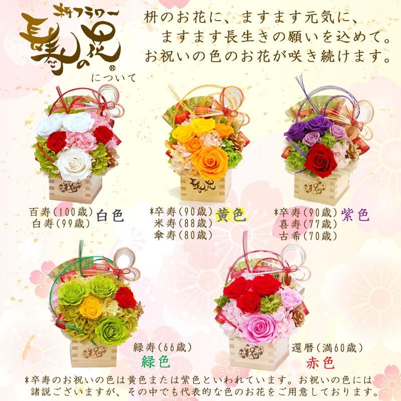 米寿 88歳 傘寿 80歳 卒寿 90歳 お祝い プリザーブドフラワー