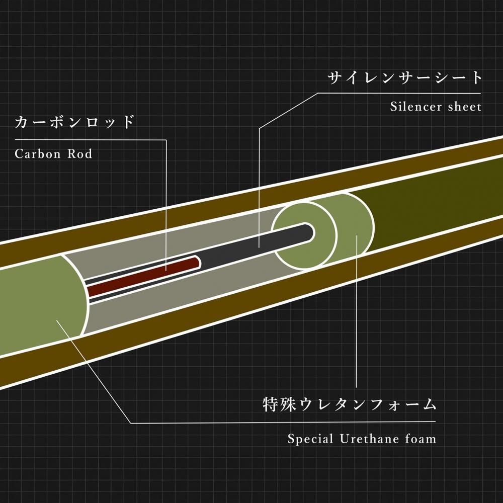 Unlimited ダブルカーボンシャフト 11.8 - SHOP FLANNEL