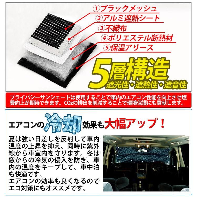 NISSAN キャラバン NV350用 (E26系) サンシェード 1台分 車中泊