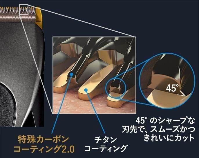 パナソニック『プロリニアバリカンER-GP86