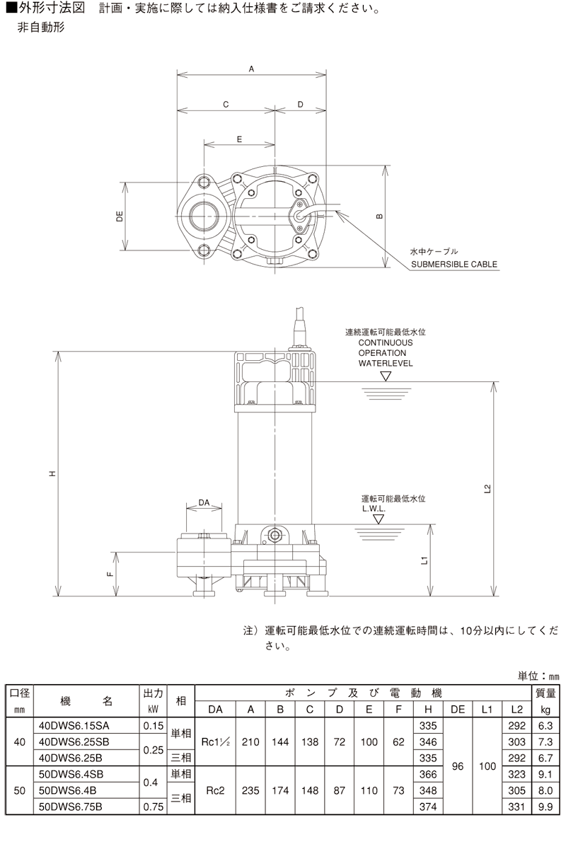 荏原製作所 50DWS6.4B【50DWS6.4A同等】 60Hz 200V 非自動型 - ポンプ