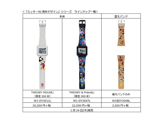 電子ペーパー腕時計「Smart Canvas」にディズニー「ミッキー90周年