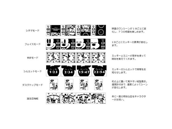電子ペーパー腕時計「Smart Canvas」にディズニー「ミッキー90周年