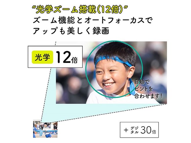 KEIYO、44,800円で光学12倍ズームの4Kビデオカメラ「AN-S101」 - 価格.com