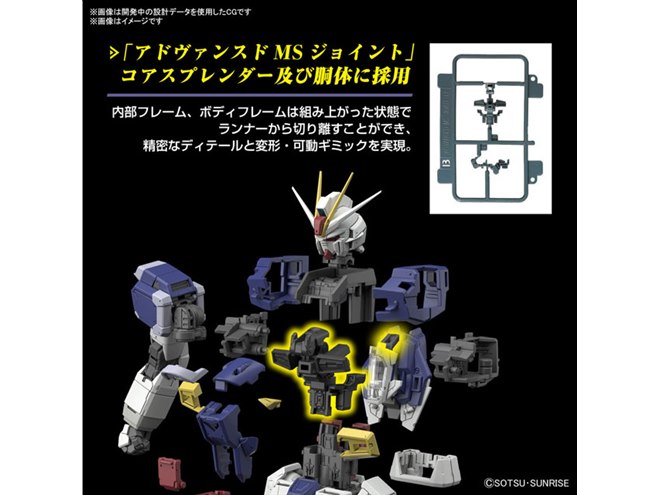 RGガンプラ「フォースインパルスガンダム SpecII」が2月10日発売、劇場