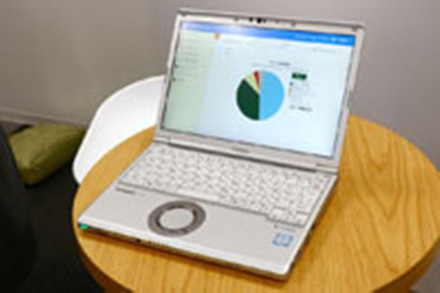 パナソニック Let's note SV7 CF-SV7MDTQR 価格比較 - 価格.com