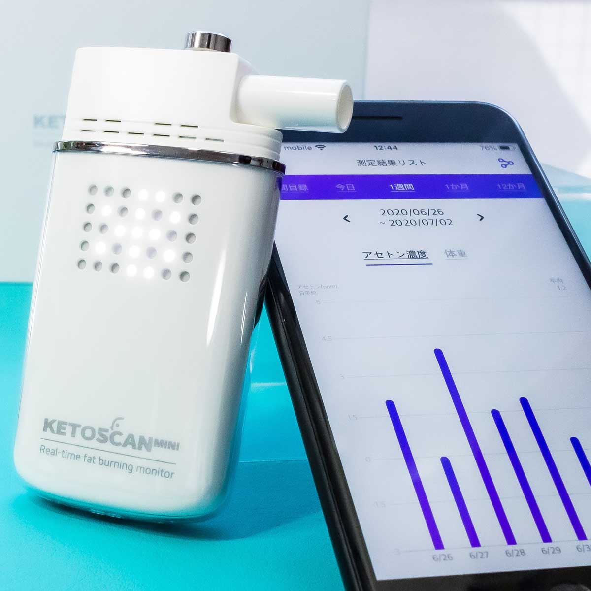 糖質制限の効果が見える「ケトスキャン mini」で、モチベーション