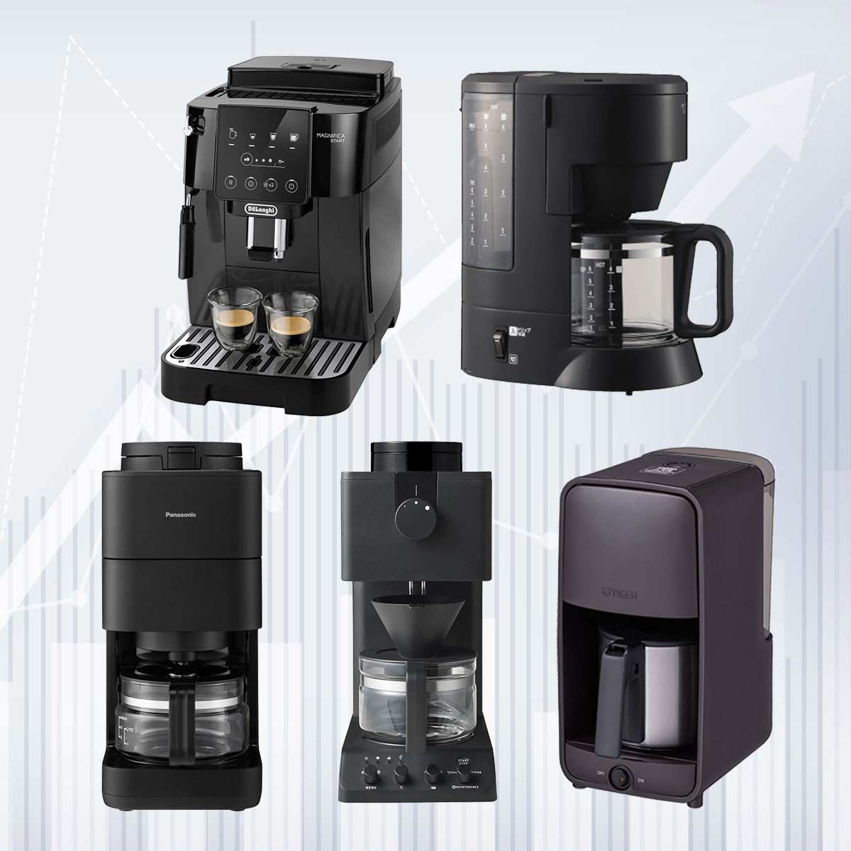 デロンギ一強のコーヒーメーカー市場にパナソニックの新モデル「NC-A58