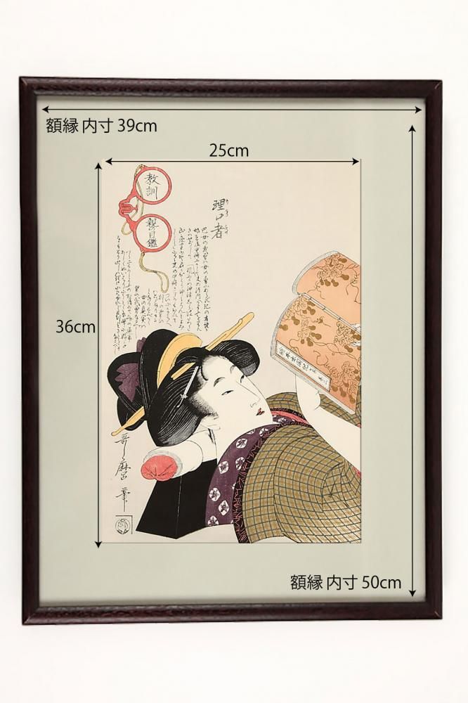 教訓親の目鑑識 理口者 喜多川歌麿 復刻版浮世絵