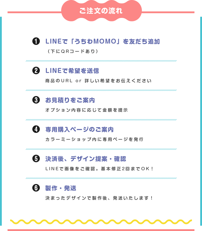 オーダー・完成品のご注文方法 - 応援うちわ・ファンサうちわ文字専門