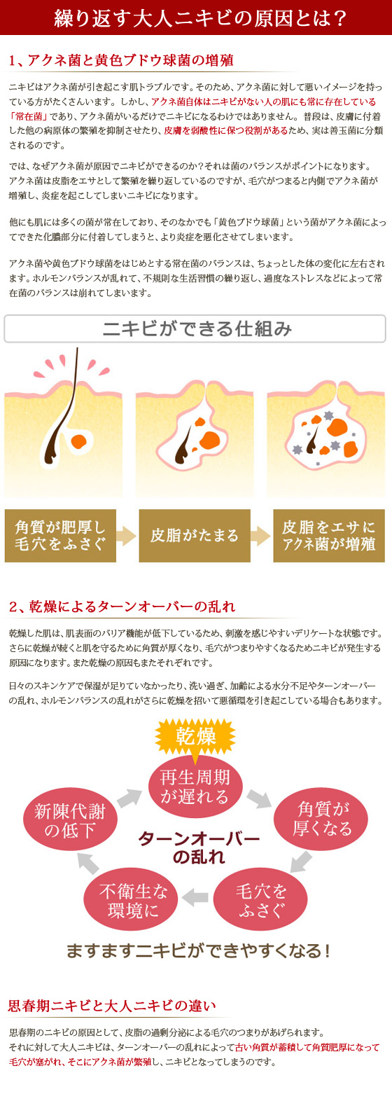 アドソーブ ローション AC | 【公式】ピュアスタイルオンラインショップ