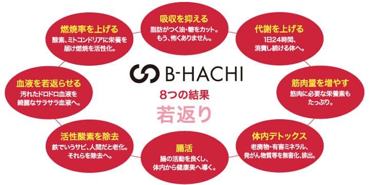 MONNALI-モナリ- B-HACHI Water B8ウォーター 500ml(50ml×10) - エステ