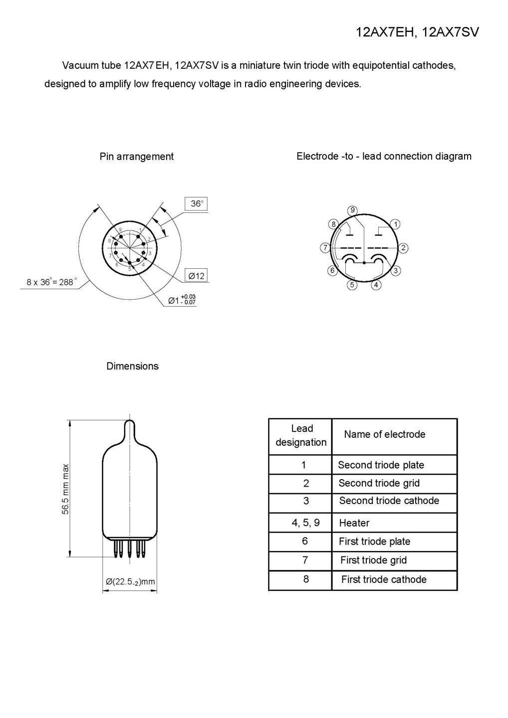 Electro-Harmonix 12AX7EH - テクソル オンラインショップ | 高品質