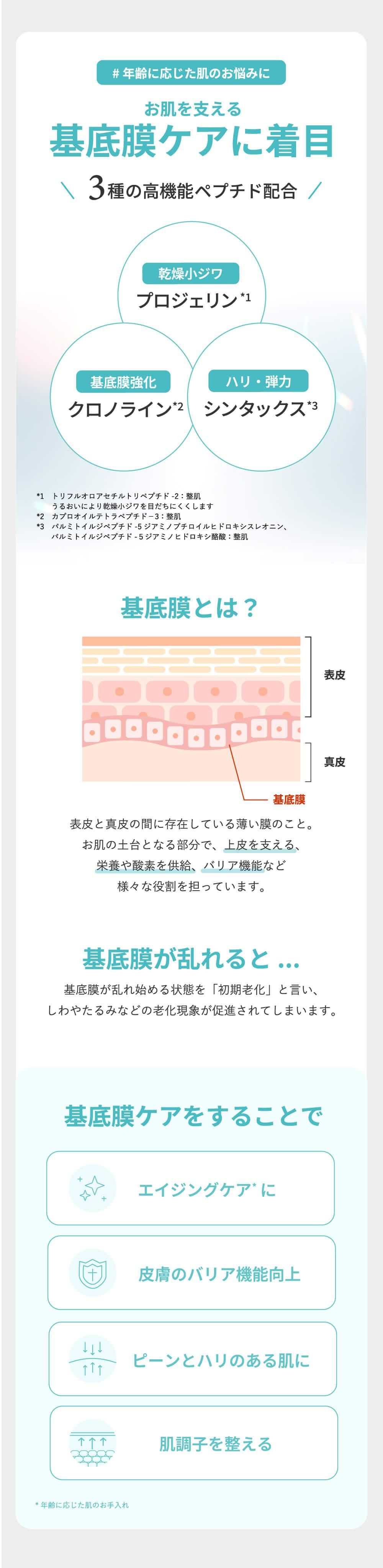 レチノアドバンス 30g - At. | エーティー公式オンラインショップ