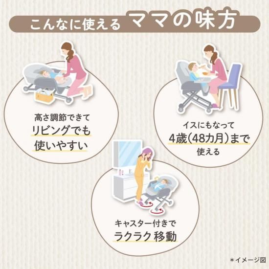 ユラリズム スマート プレミアムAB（手動スウィング） - アップリカ