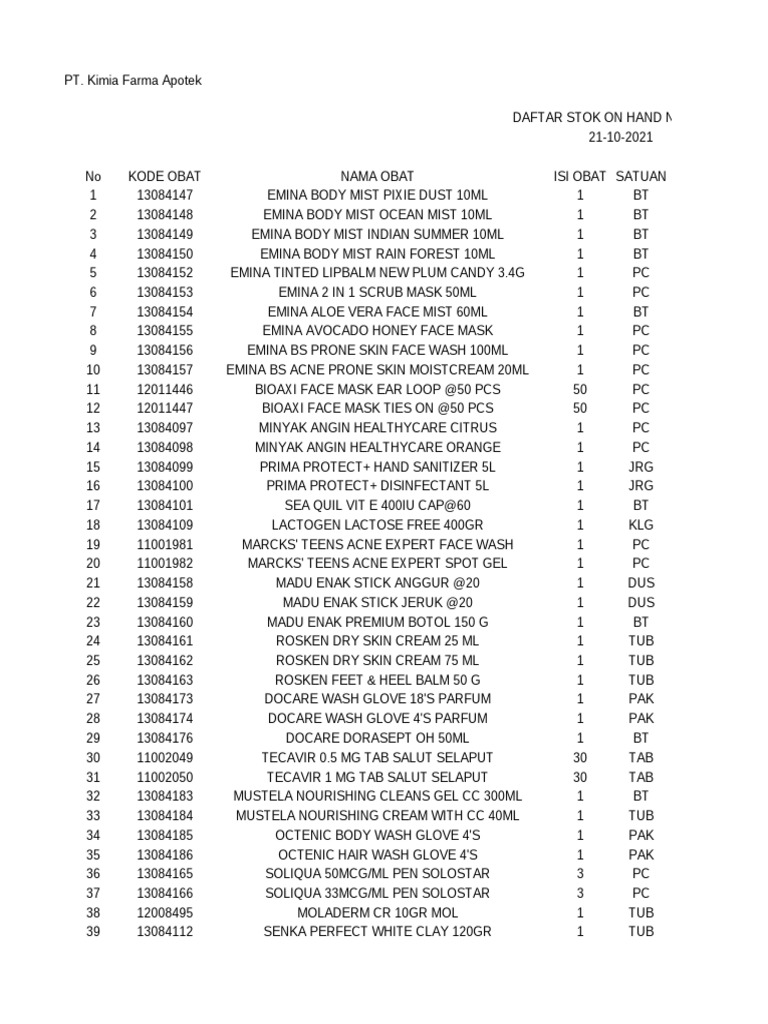 Laporan Stock On Hand Nasional 21-10-2021 | PDF | Disinfectant | Home