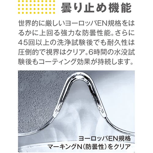 CAINZ-DASH】UVEX社 安全ゴーグル ハイパービジョン CB 交換用