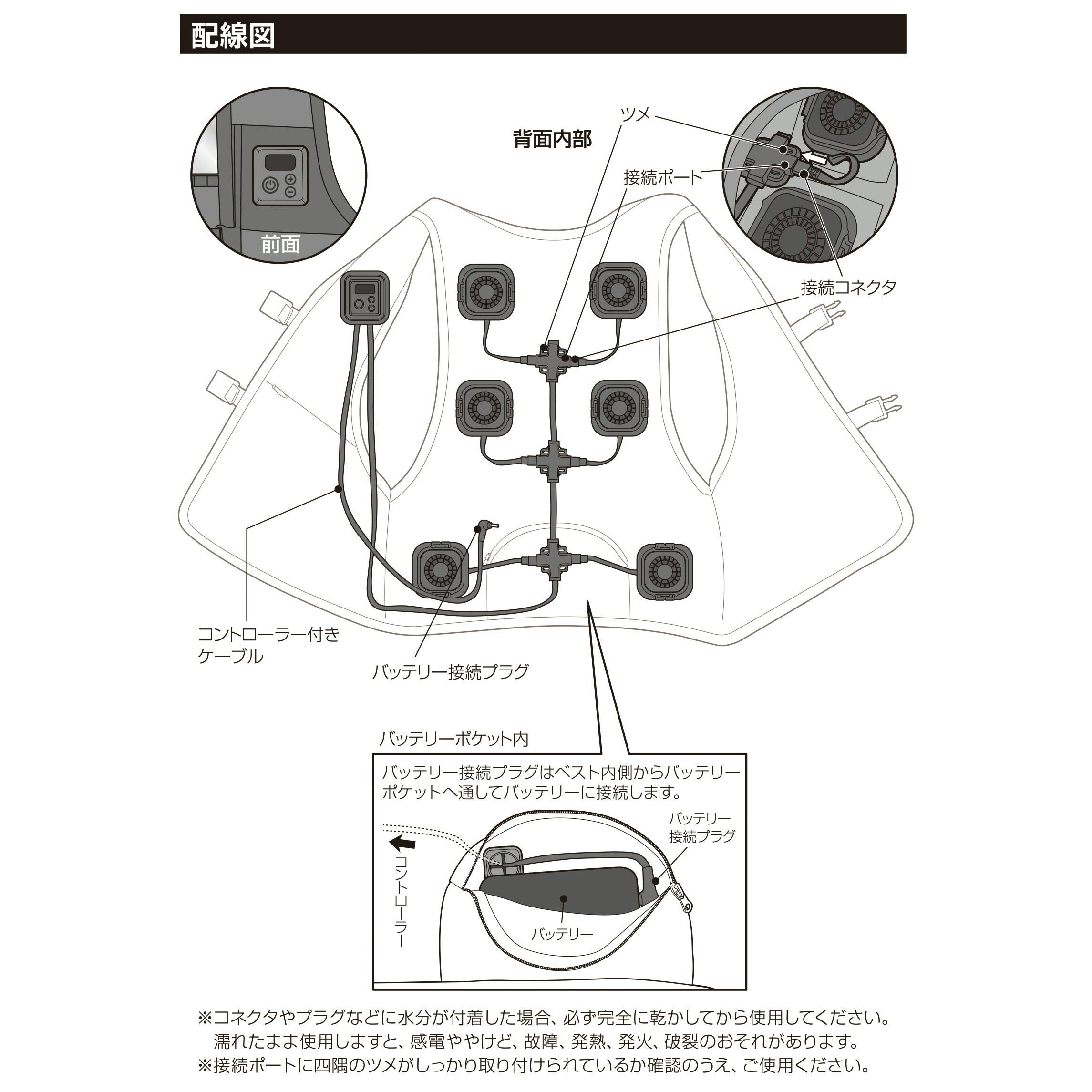 2025年夏 新作 フルセット】 大進 冷暖切替えベスト ペルチェ 素子 6個