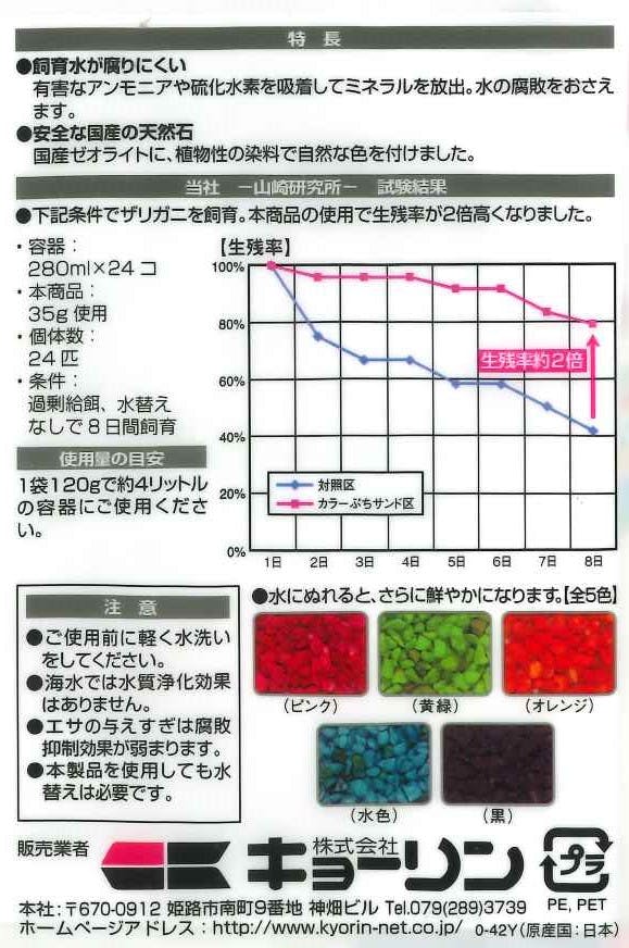 ひかり カラーぷちサンド 水色 120g 魚用品 底砂 ゼオライト