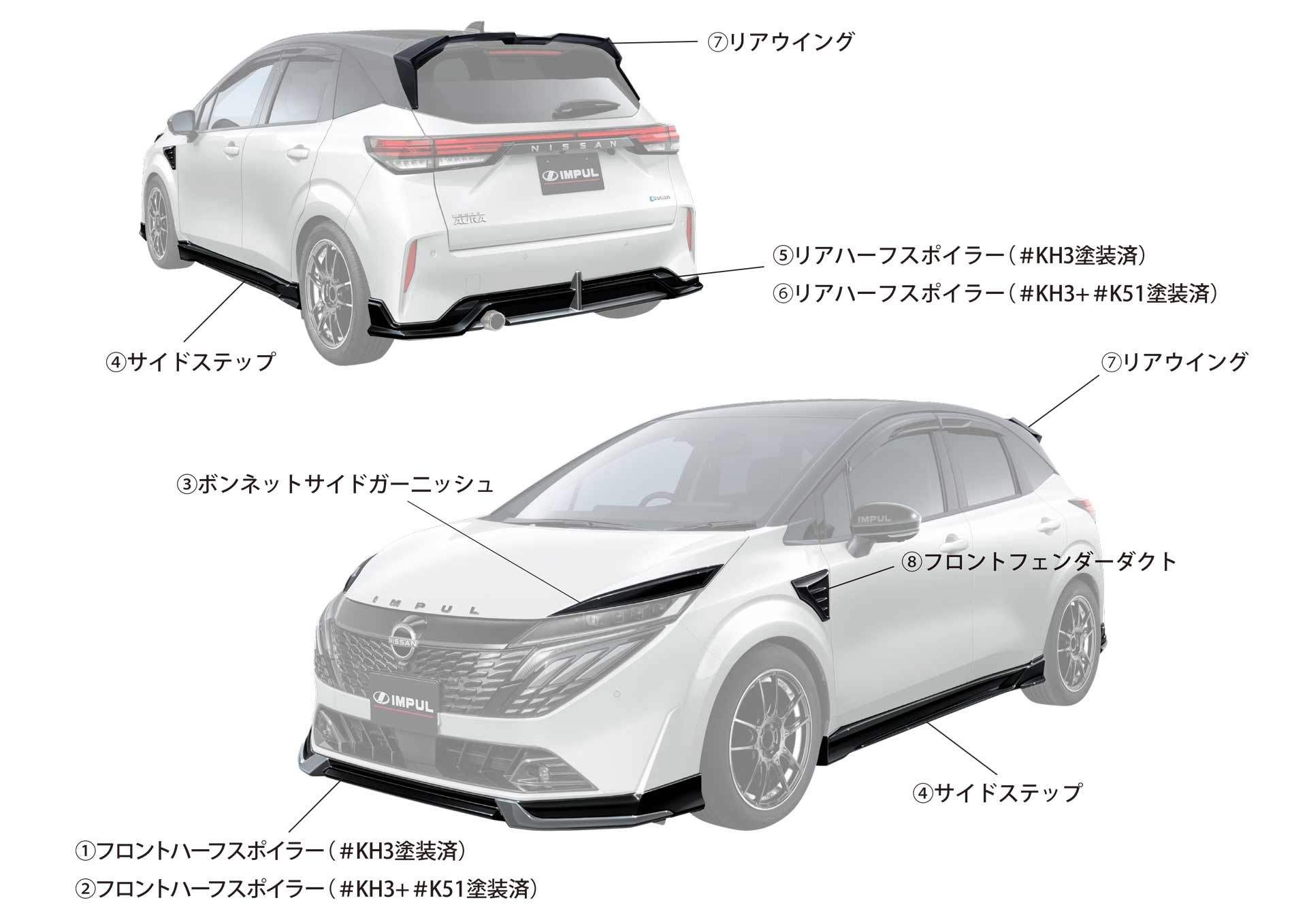 インパル オーラ 後期