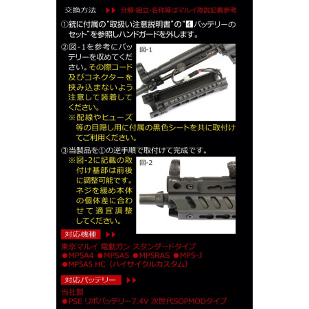 Laylax / Nitro.Vo - Tokyo Marui MP5 Keymod Rail Hand Guard