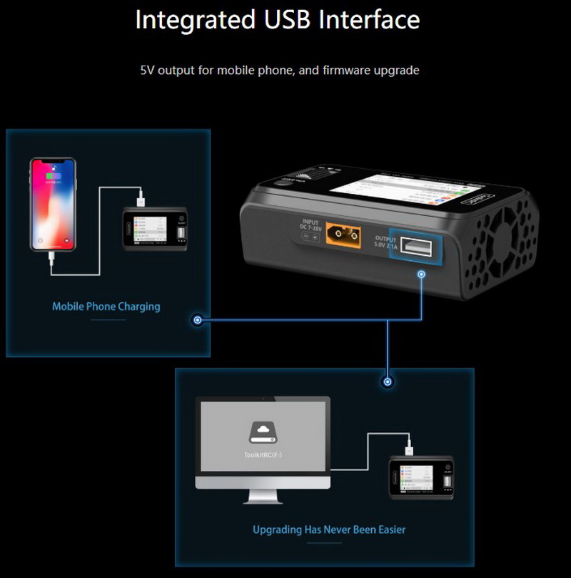 ToolkitRC M6D 500w 15A Dual Channel Mini Smart Charger
