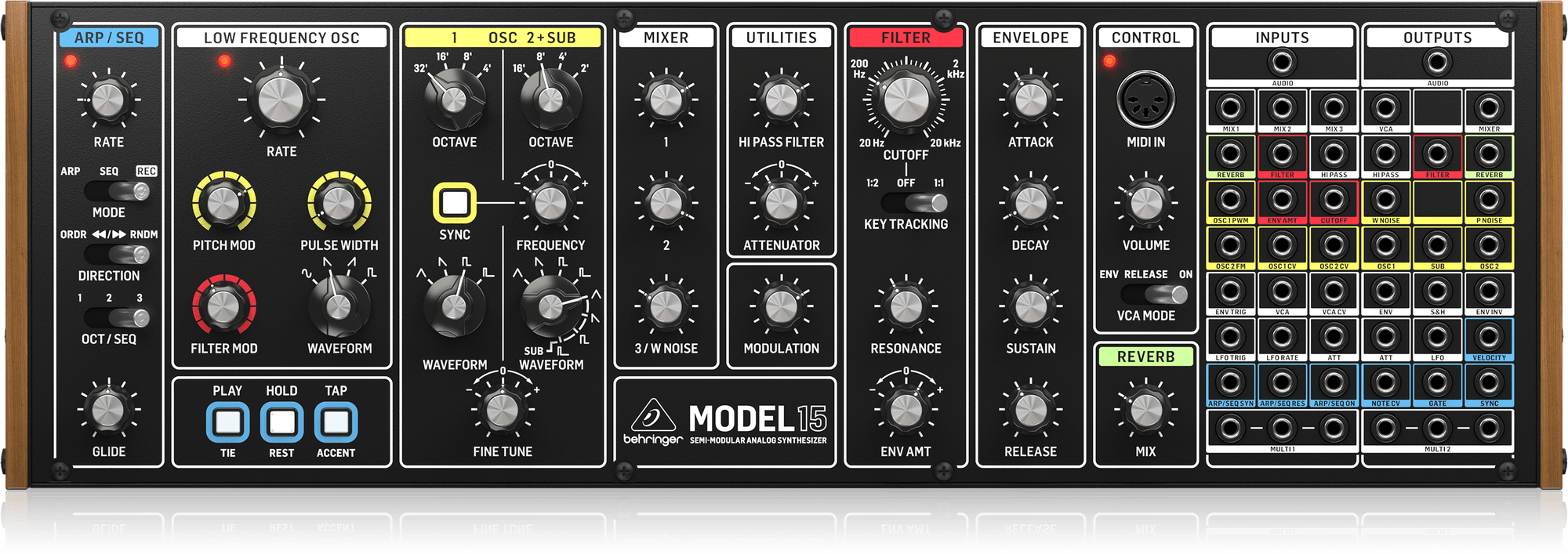 Behringer ” The Model 15 ” | Moog「Model 15」の回路をベースにした