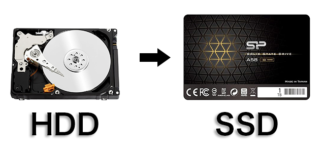 Lenovo ideapad L340をメモリ増設、SSD化して使えるようにしてみた