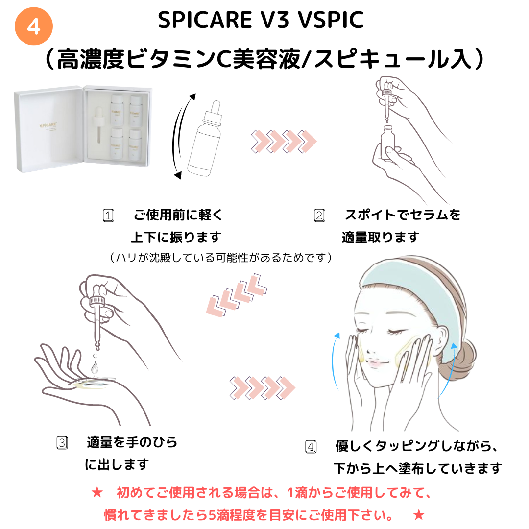 V3 VSPIC C-LINE（ブイスピックシーライン）｜有限会社アイエヌジー