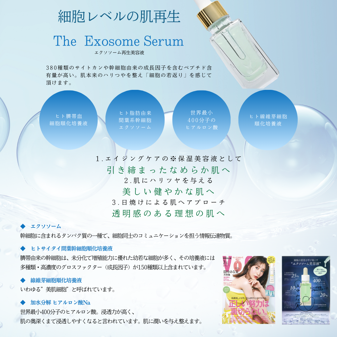 HAAB SKIN プレミアムエクソソーム｜有限会社アイエヌジー