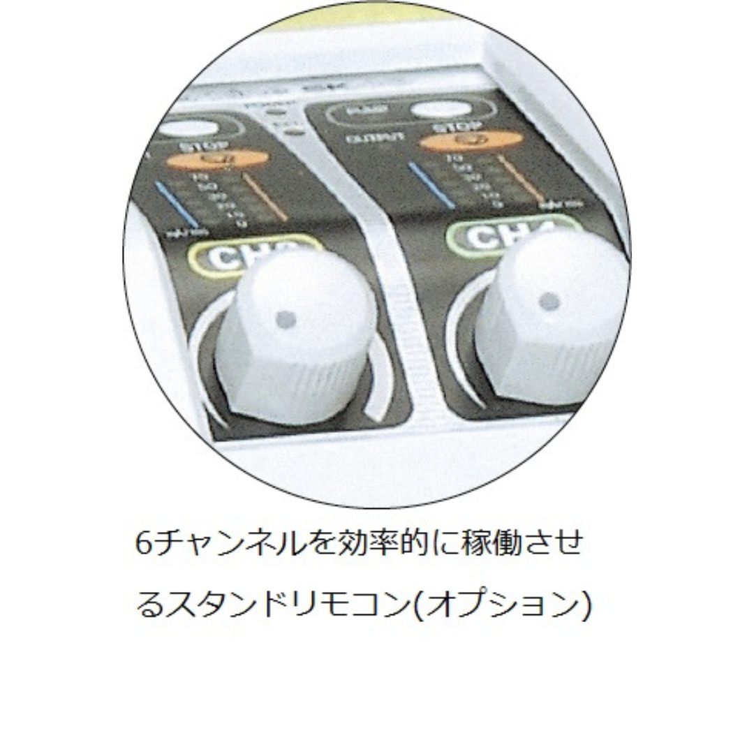 スーパーカイネ SK-10WDX – 医療用品販売本舗