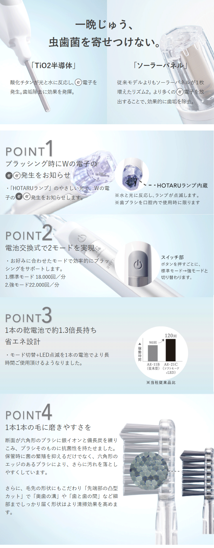 音波振動式ソーラー歯ブラシ「ソラデーリズム2」SOLADEY RHYTHM2