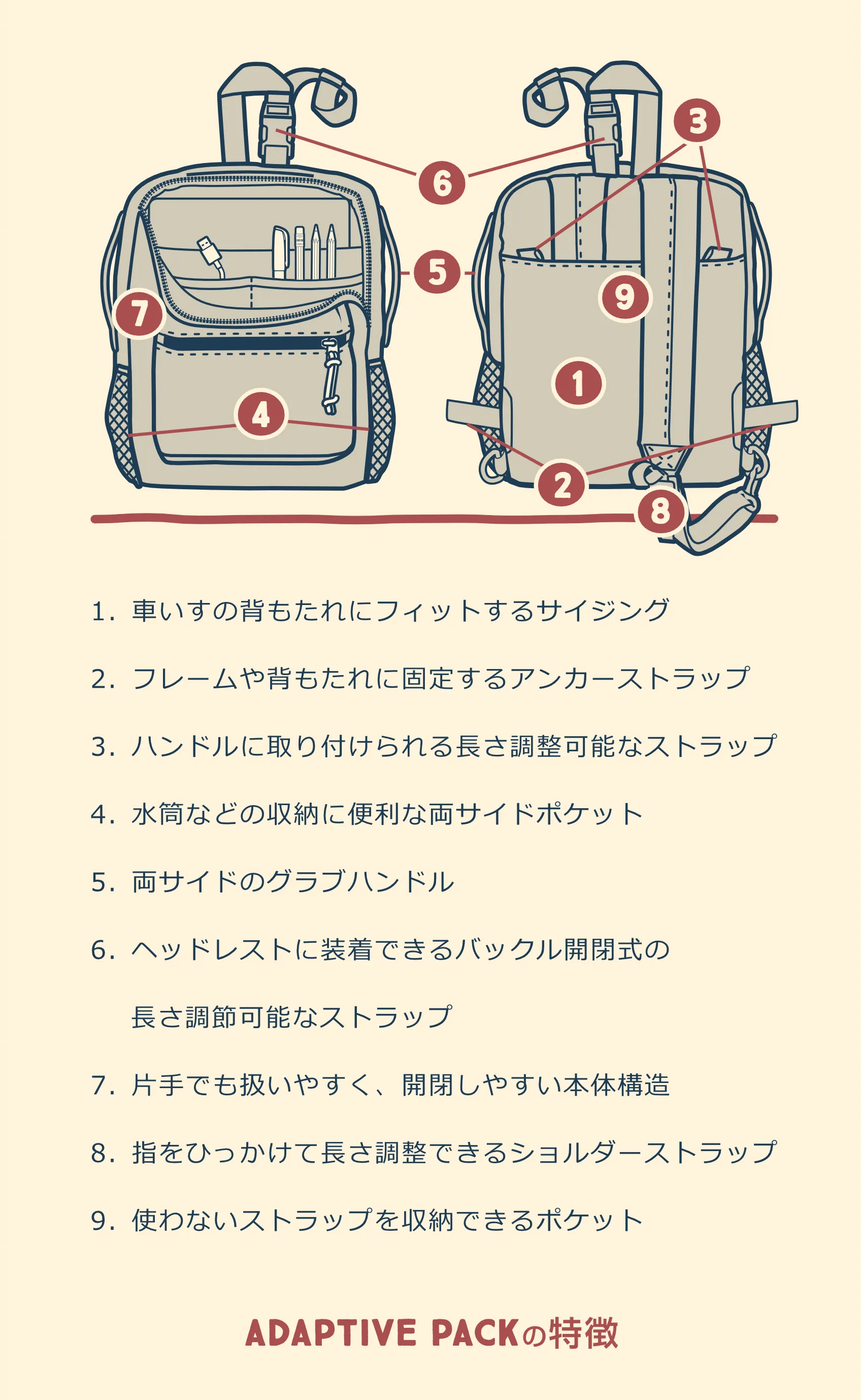 CENTRAL ADAPTIVE PACK（セントラルアダプティブパック）MISTY ROSE