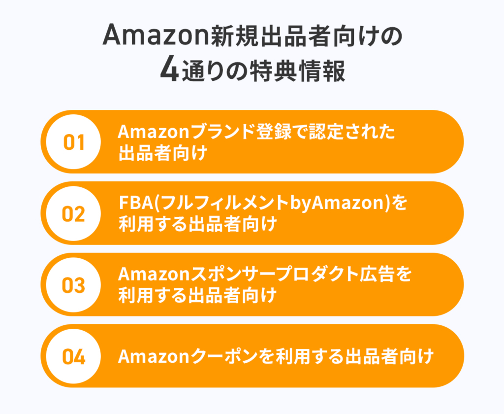 2026年最新版】Amazonセラーセントラル完全ガイド！登録方法から特典