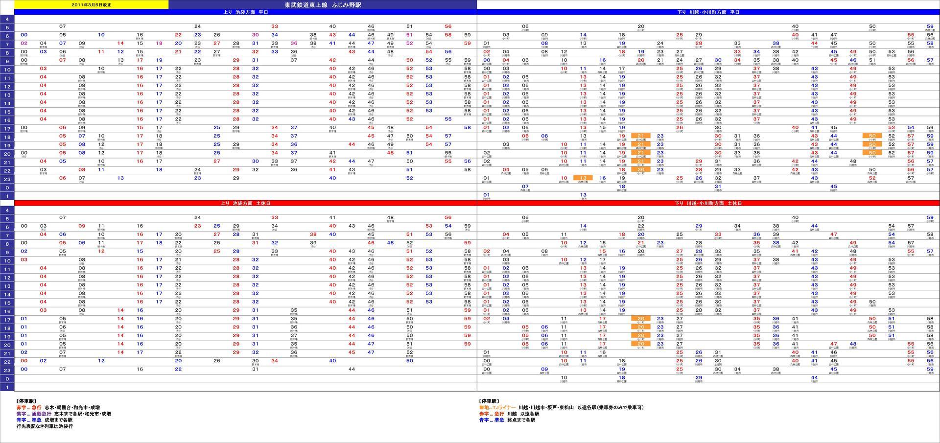 №2637 駅の時刻表から見る 私鉄ダイヤの変遷 21．東武東上線 ふじみ野