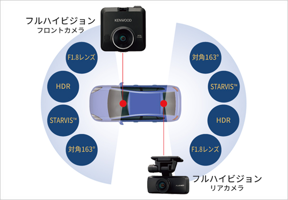 アウトレット】前後撮影対応 2カメラドライブレコーダー DRV-MR570