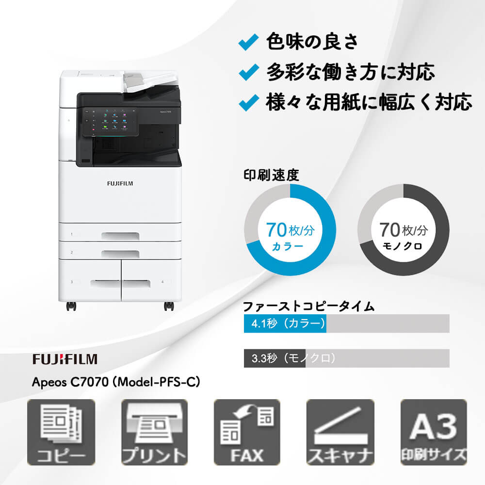 Apeos C7070 (Model-PFS-C) 富士フイルム A3カラー複合機 | 複合機