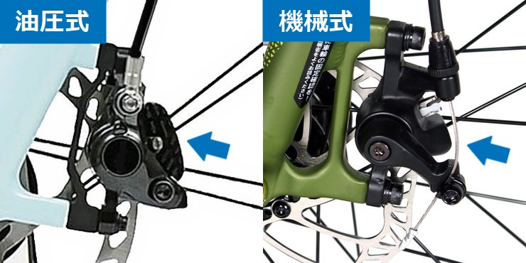 ディスクブレーキ搭載！5～8万円台のクロスバイク 21選 | 週末