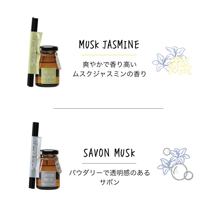 リードディフューザーミニ ボックスセット John's Blend 【ジョンズ