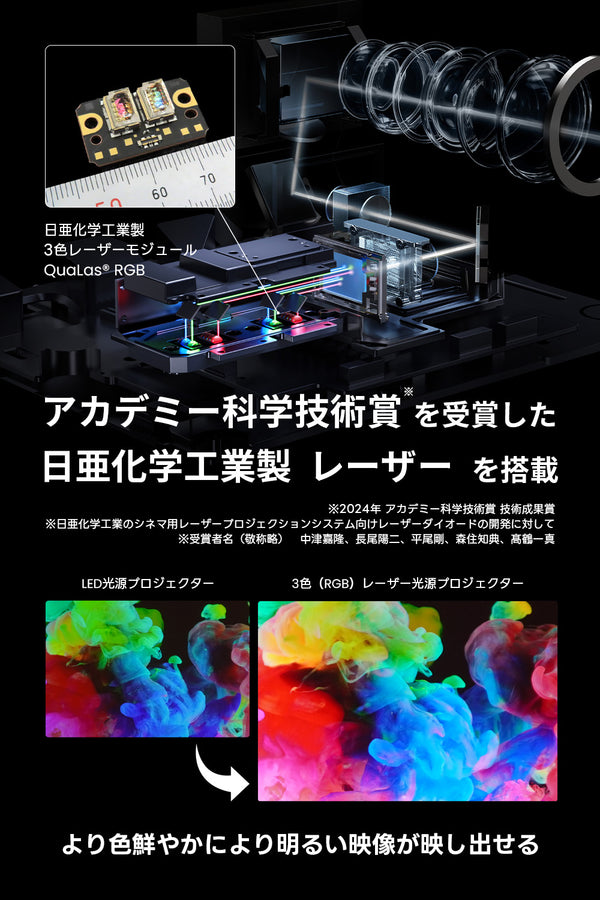 VGP2023 金賞】JMGO N1 Ultra 映画館級の3色（RGB）レーザーを搭載した