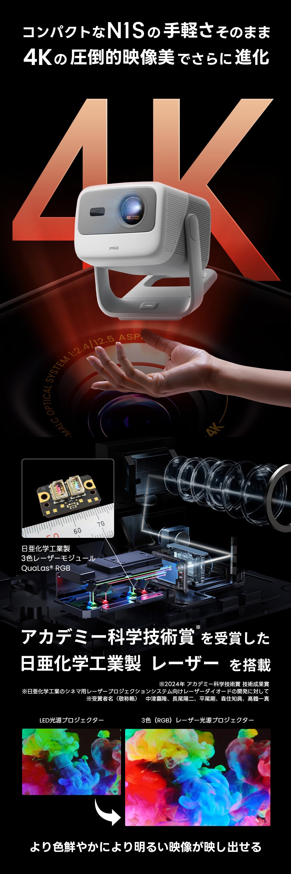30%OFF】JMGO N1S 4K – JMGO（ジェイエムゴー）- JMGO プロジェクター