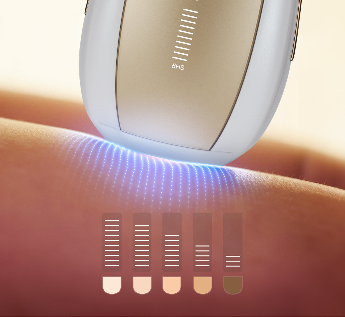 公式】Ulike（ユーライク）脱毛器・ 光美容器のスキンセンサー技術