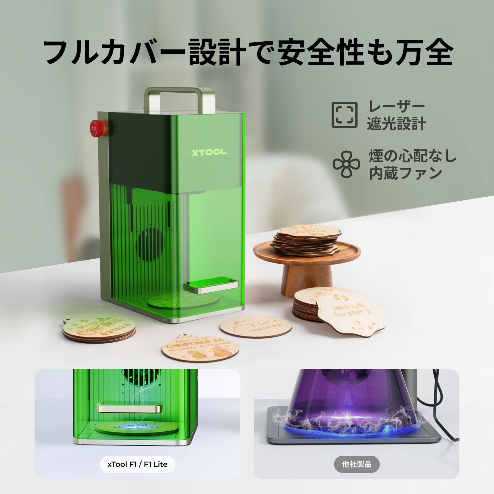 xTool F1/F1 Lite 最速 携帯便利 IR（赤外線）ダイオードレーザー