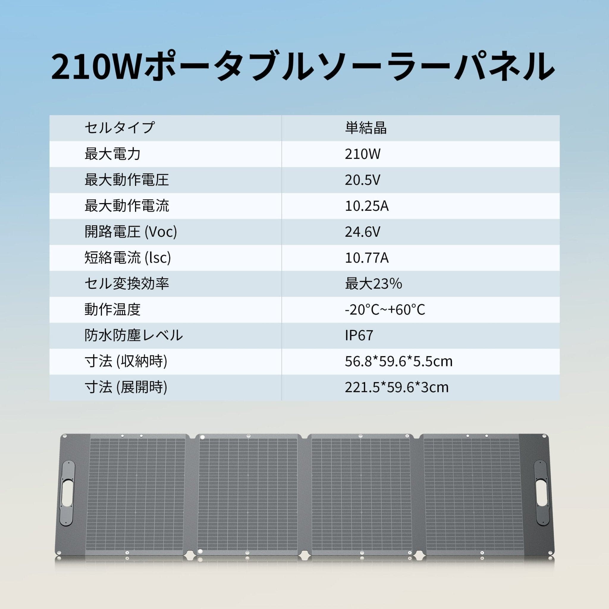 Dabbsson 210W ソーラーパネル｜高変換率%・防水＆軽量設計 ダブソン