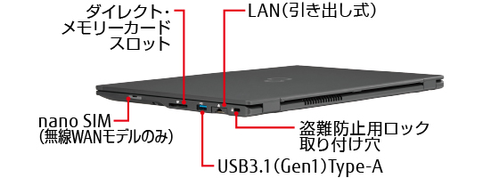 富士通 ノートパソコン（PC） LIFEBOOK U939/B 各部名称/外観
