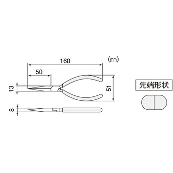 PR-46 先長ラジオペンチ エンジニア バネ有り - 【通販モノタロウ】