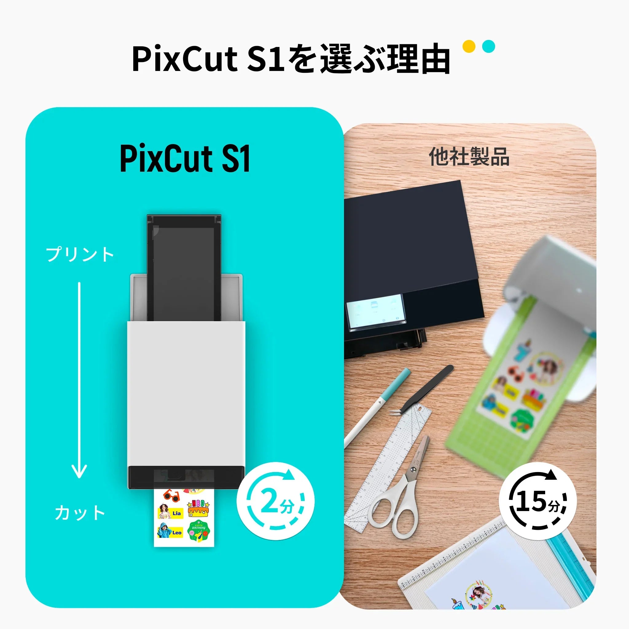 PixCut S1 自動カットフォトステッカープリンター